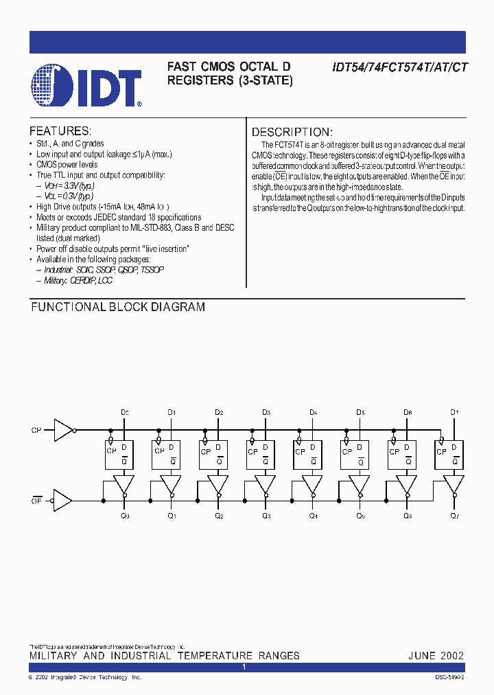 IDT5962-9222205MRA_5715978.PDF Datasheet