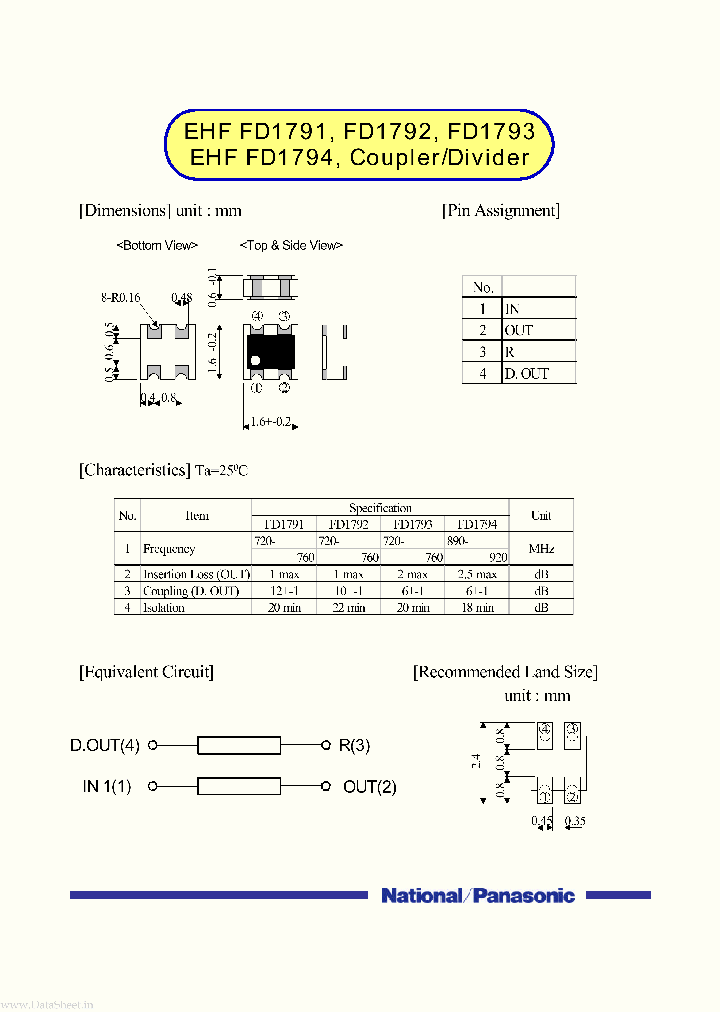 FD1791_5717336.PDF Datasheet