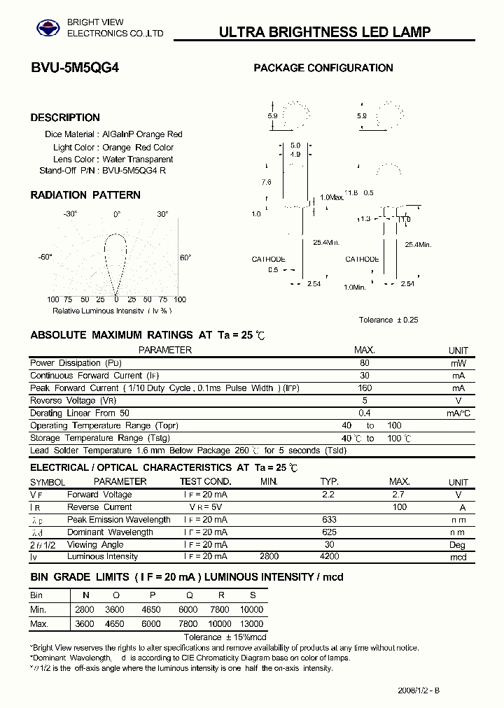BVU-5M5QG4_5717421.PDF Datasheet