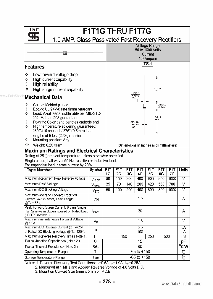 F1T1G_5733568.PDF Datasheet