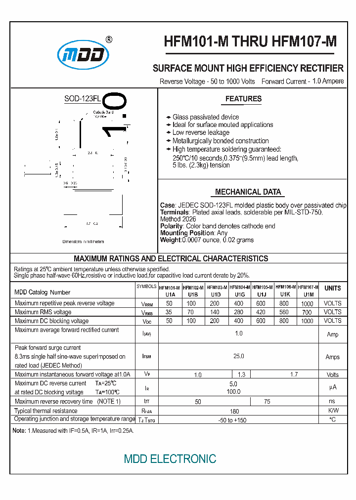 HFM101-M_5734245.PDF Datasheet