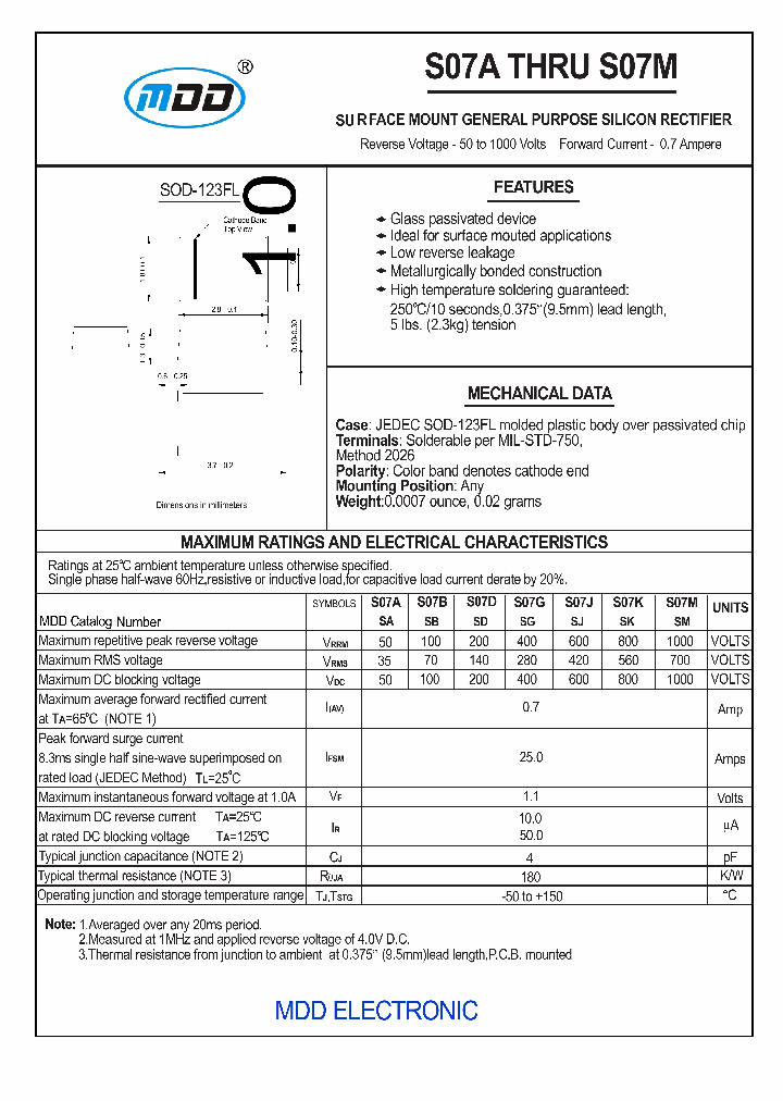 S07A_5749194.PDF Datasheet