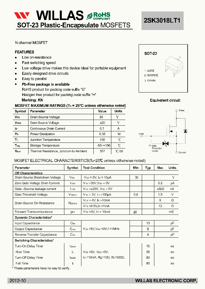 2SK3018LT1_5761684.PDF Datasheet