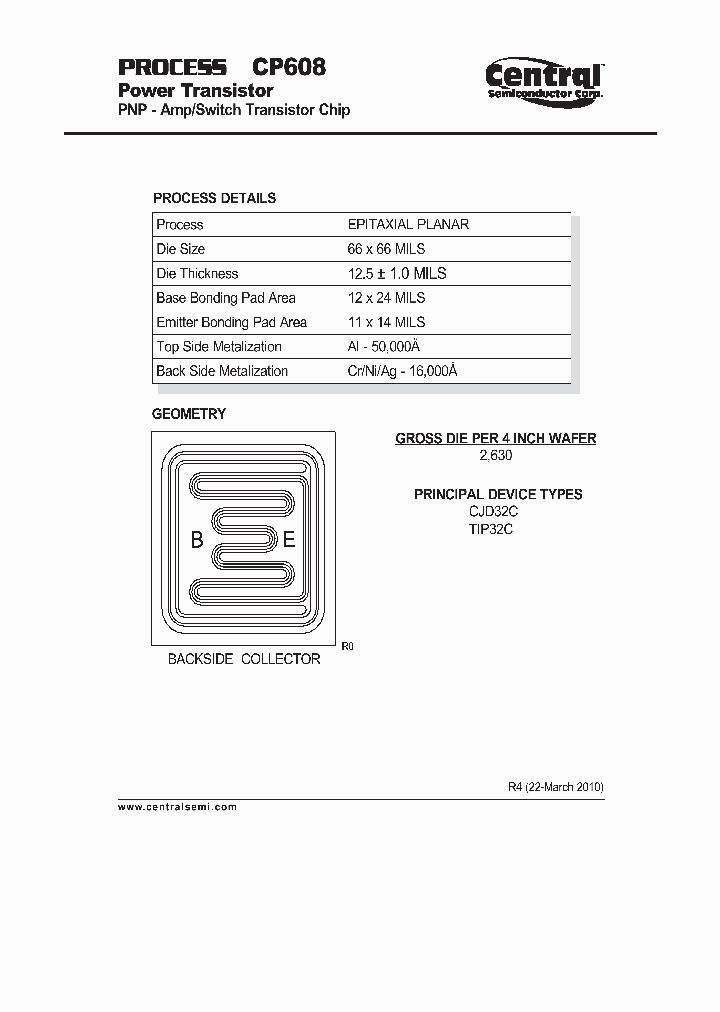 CP608_5763393.PDF Datasheet