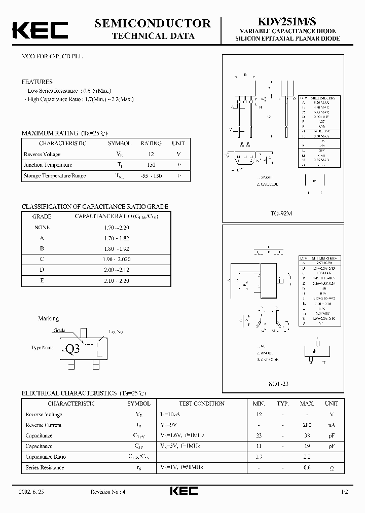 KDV251S_5767176.PDF Datasheet