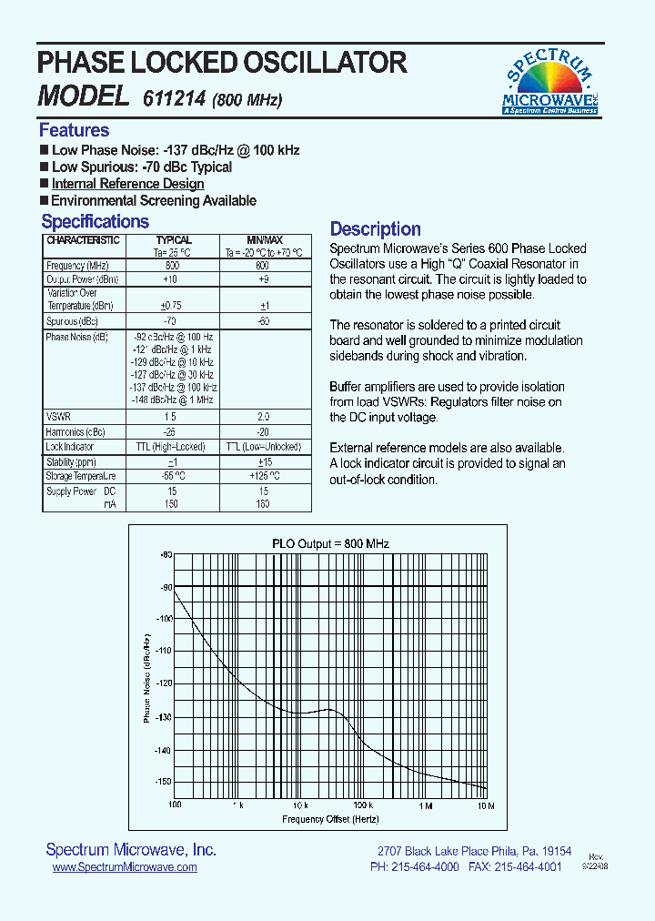 611214_5773780.PDF Datasheet