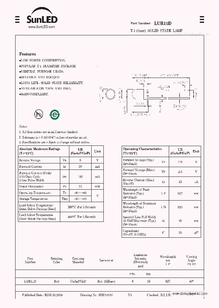LUR11D_5791944.PDF Datasheet