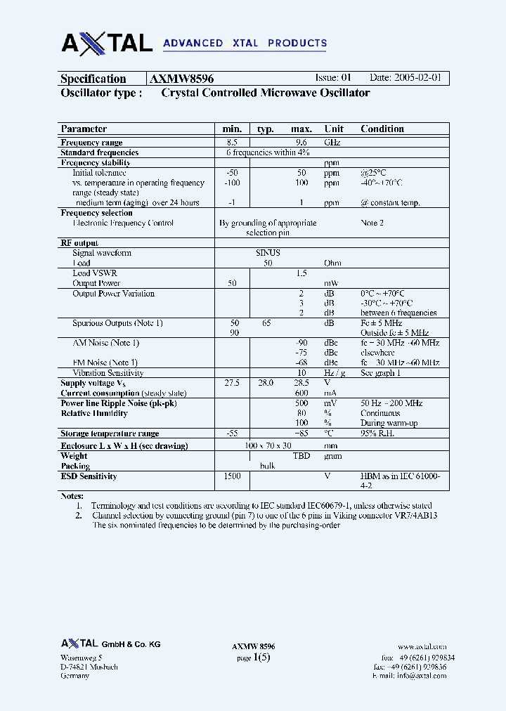 AXMW8596_5792662.PDF Datasheet