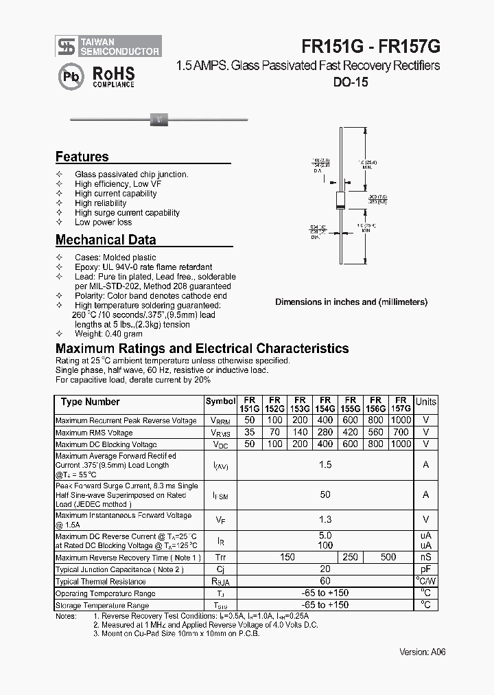 FR151G1_5793434.PDF Datasheet