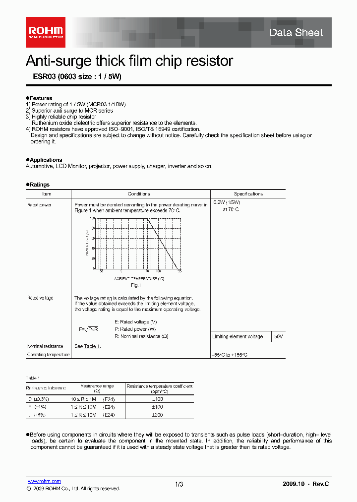 ESR0309_5799630.PDF Datasheet