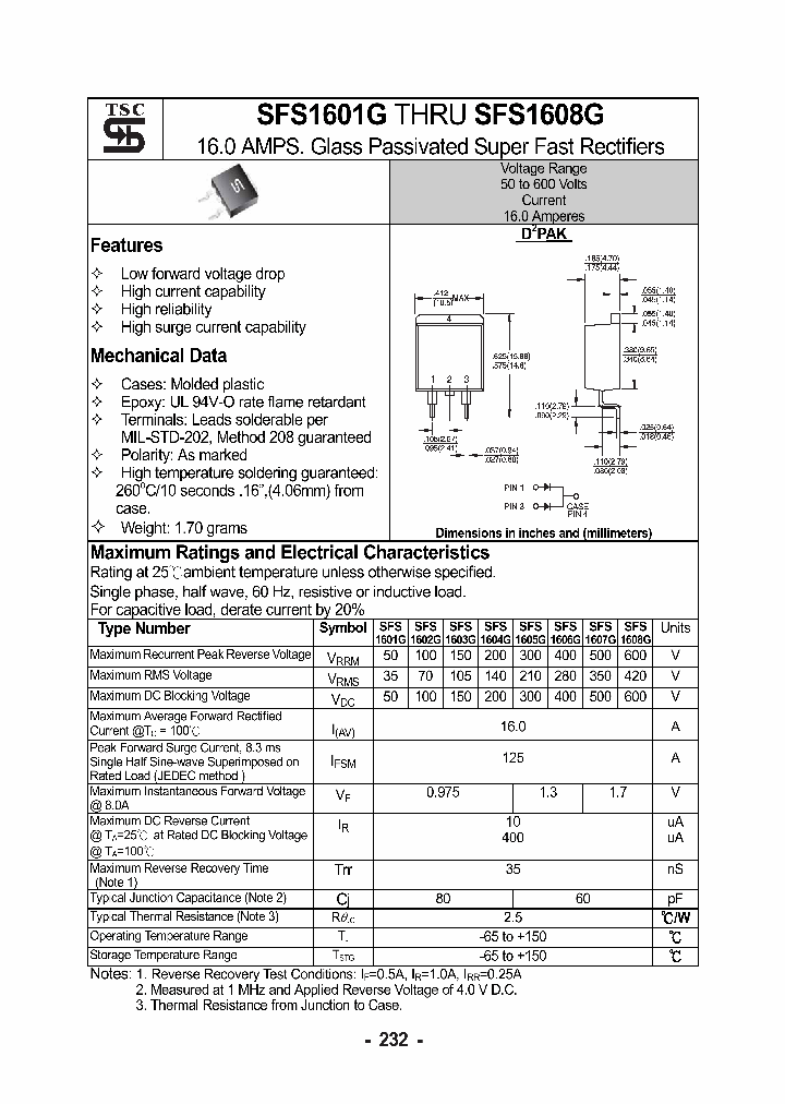 SFS1601G_5817666.PDF Datasheet