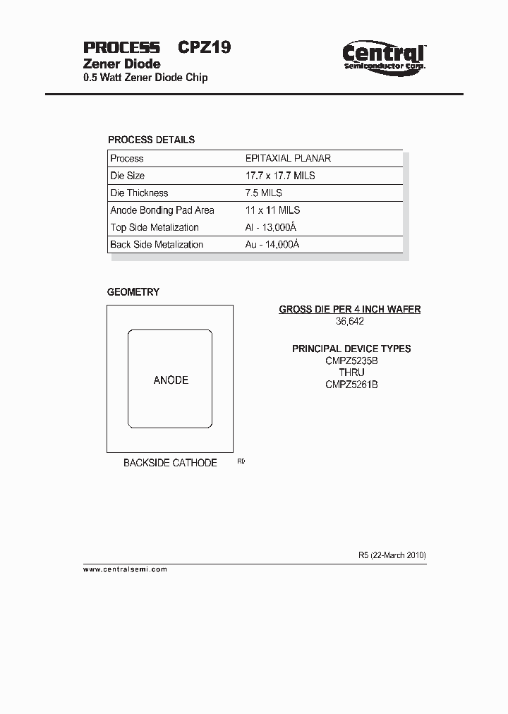 CPZ1910_5826237.PDF Datasheet