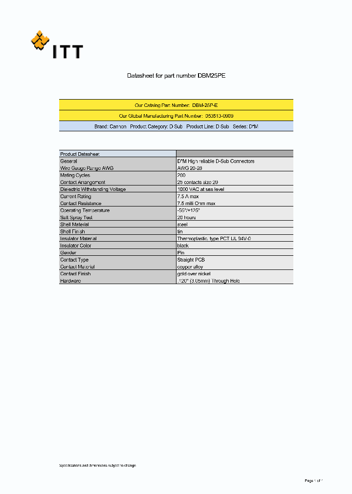 053513-0909_5829129.PDF Datasheet