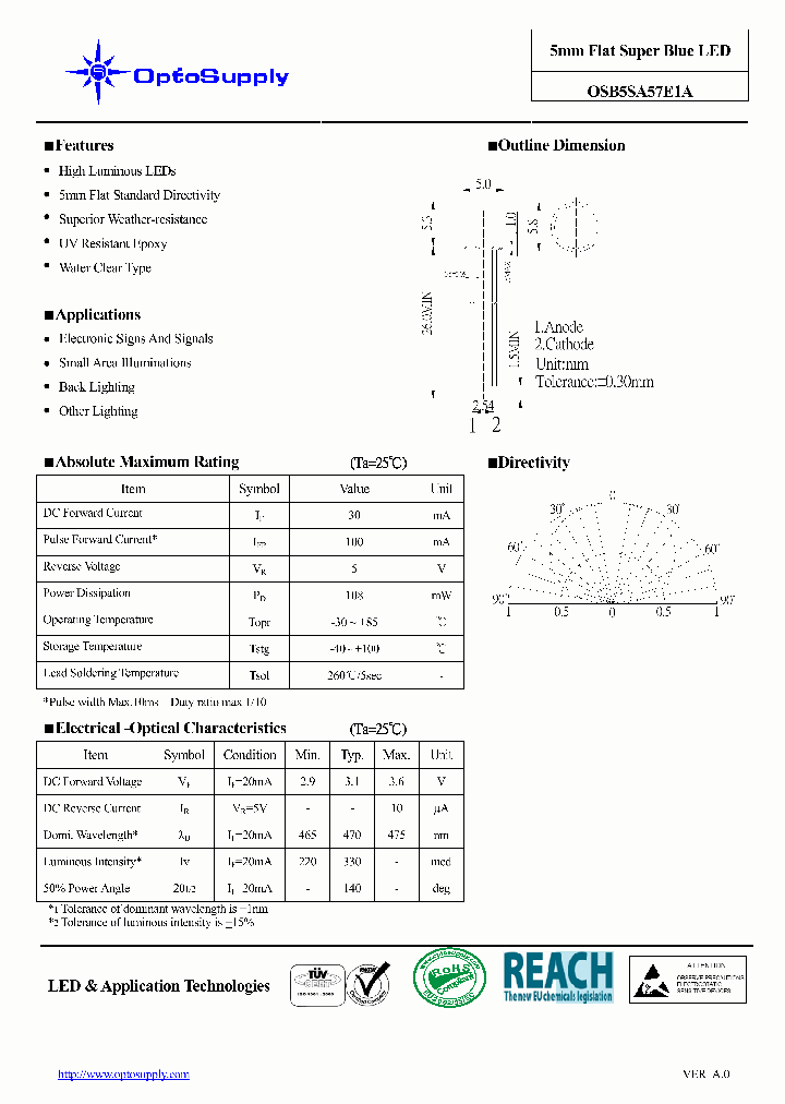 OSB5SA57E1A09_5835001.PDF Datasheet