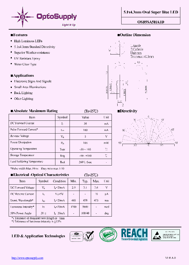 OSB5SA5HA1D11_5835005.PDF Datasheet