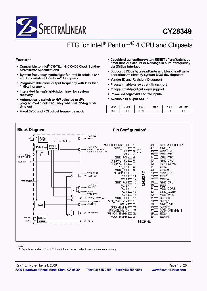 CY28349OXCT_5846307.PDF Datasheet