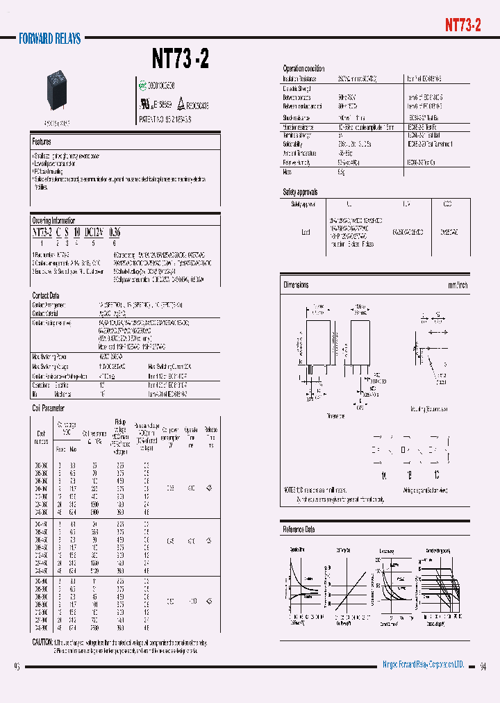 NT73-2_5860232.PDF Datasheet