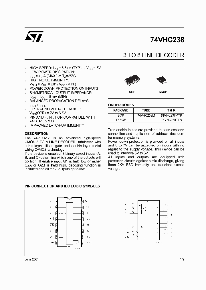 74VHC238MTR_5867971.PDF Datasheet