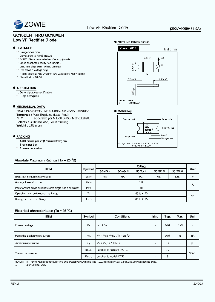 GC10DLH10_5884302.PDF Datasheet