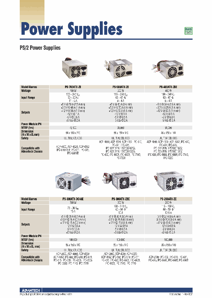 PS-400ATX-ZBE_5891388.PDF Datasheet
