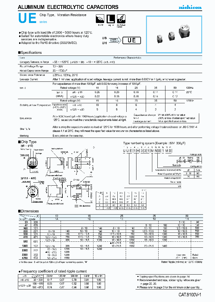 UUE1H221MNS_5892055.PDF Datasheet