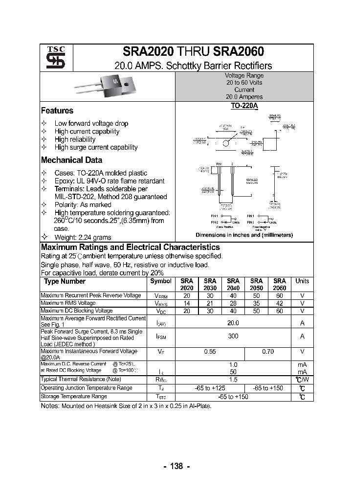 SRA2060_5907885.PDF Datasheet