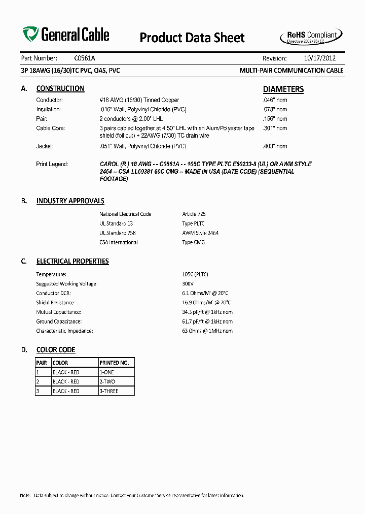 C0561A_5912598.PDF Datasheet