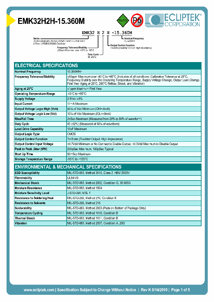 EMK32H2H-15360M_5895769.PDF Datasheet