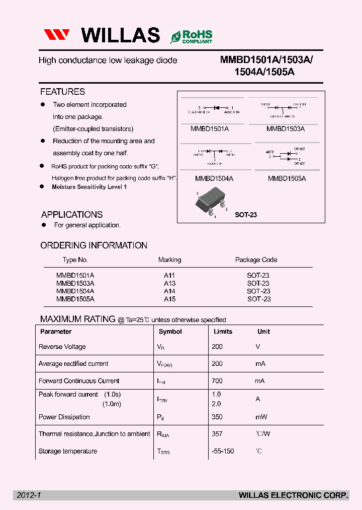 MMBD1501A_5934380.PDF Datasheet