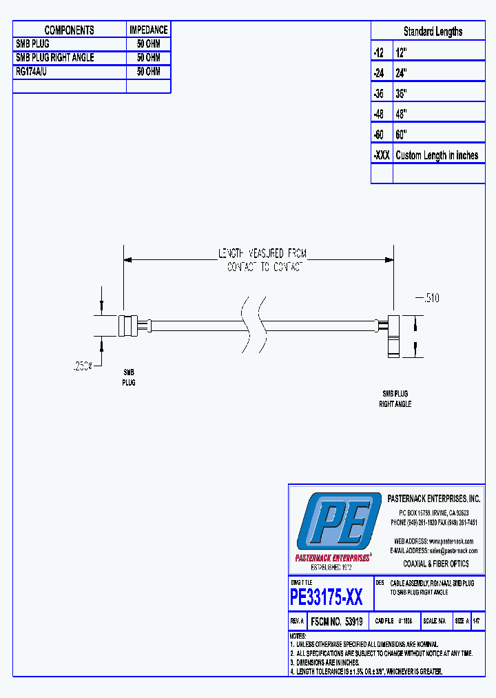 PE33175_5936984.PDF Datasheet