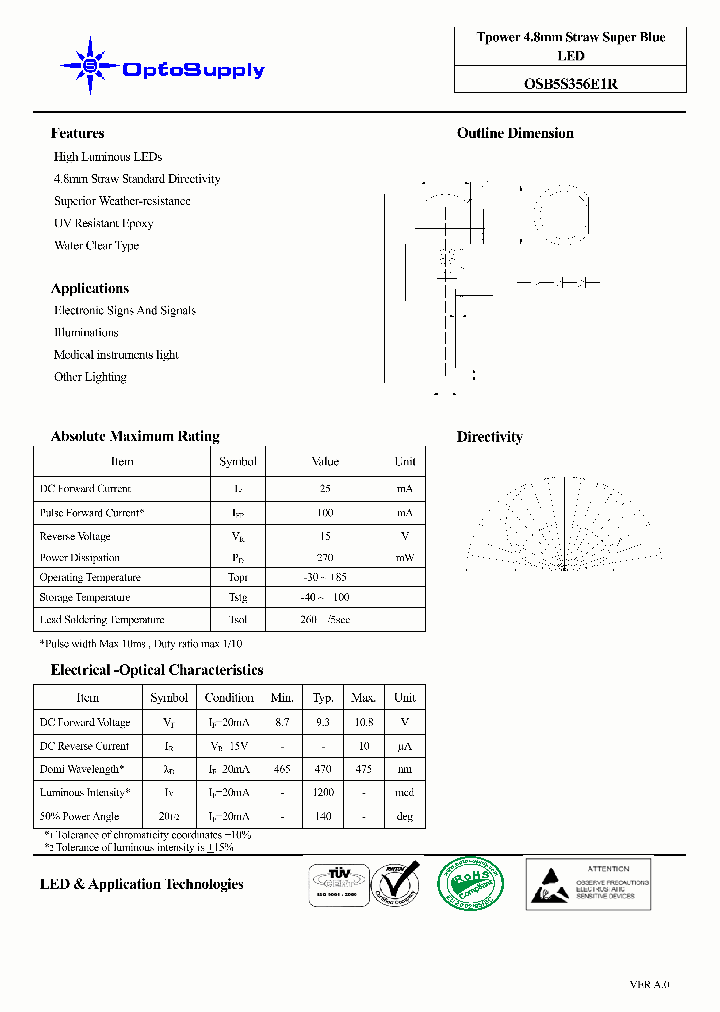 OSB5S356E1R_5949333.PDF Datasheet