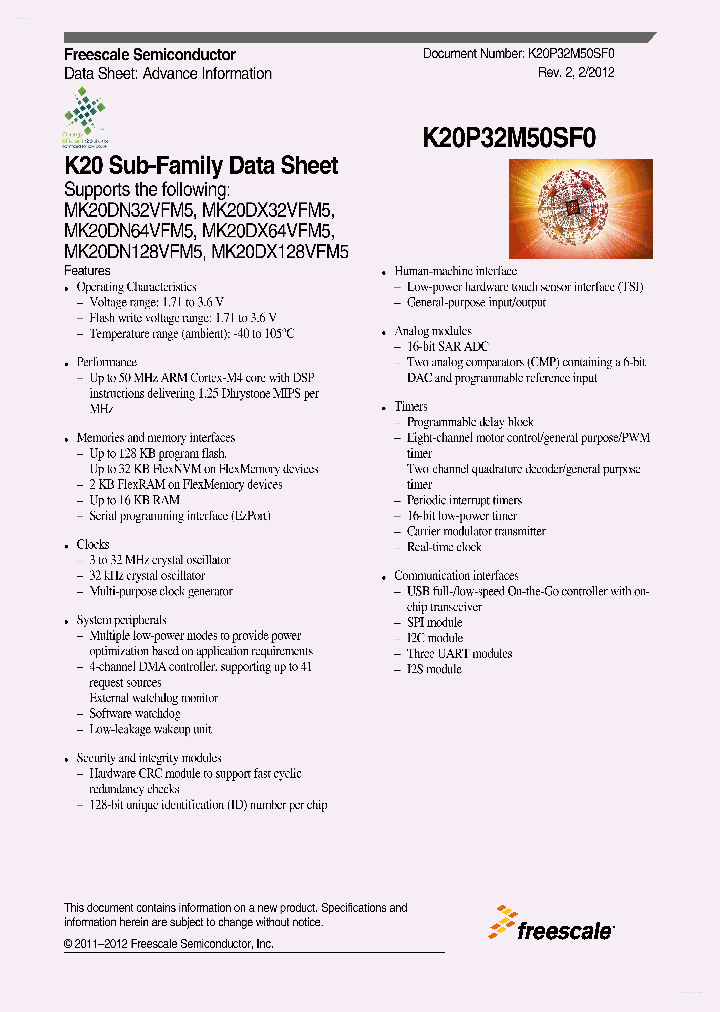 MK20DX64VFM5_5975577.PDF Datasheet