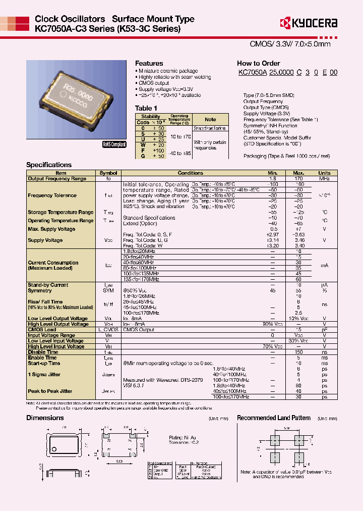 KC7050A-C3_5989213.PDF Datasheet