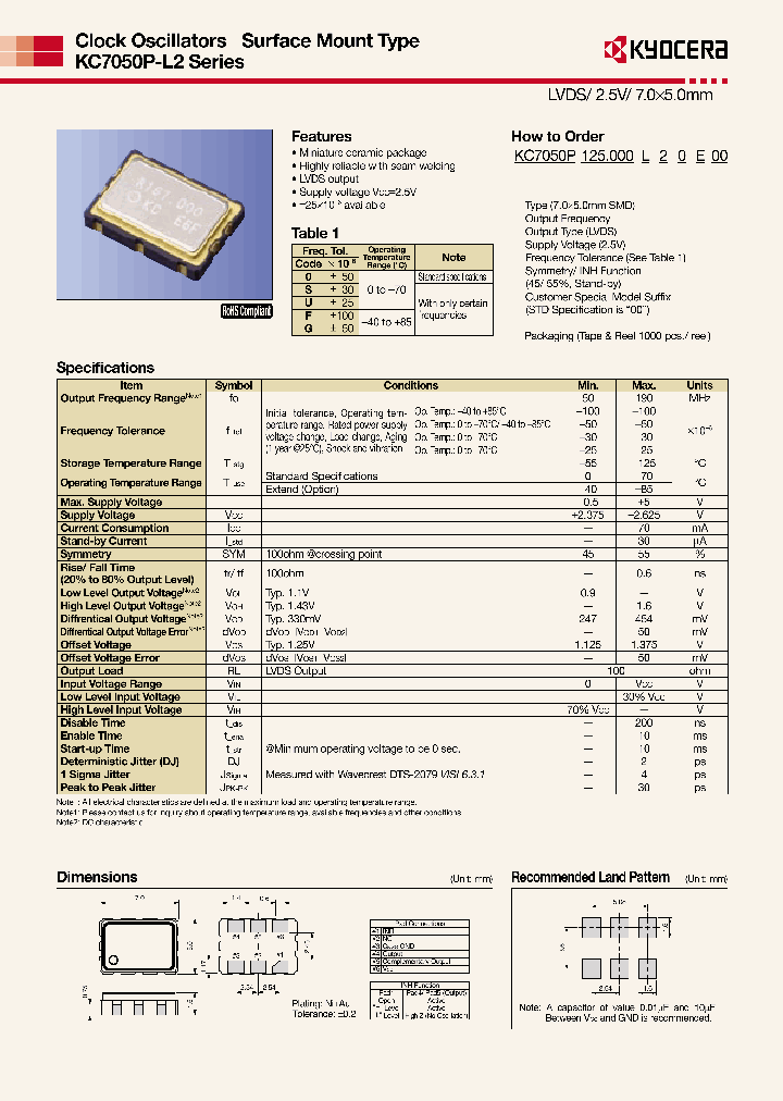 KC7050P-L2_5989217.PDF Datasheet