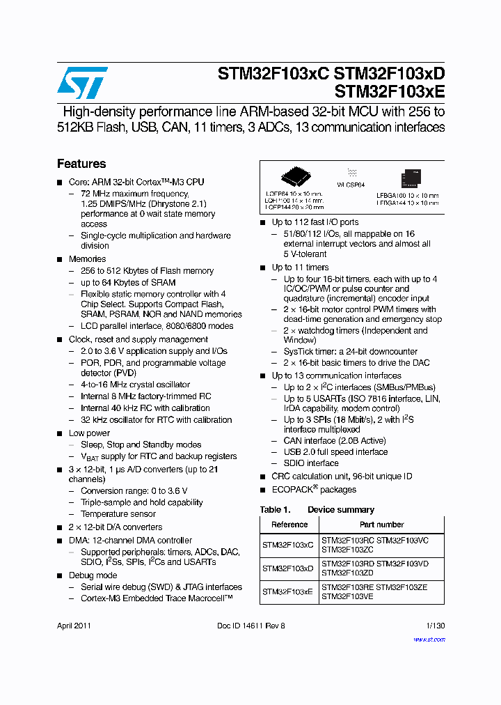 STM32F103RET6_5993594.PDF Datasheet