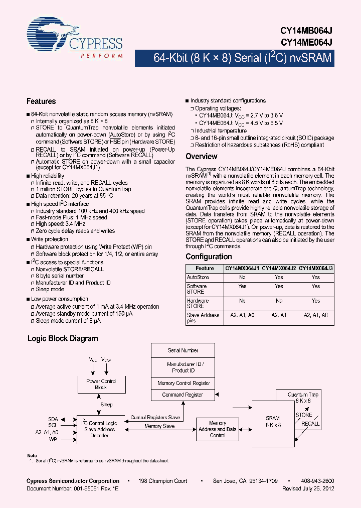 CY14MB064J2-SXI_5998321.PDF Datasheet