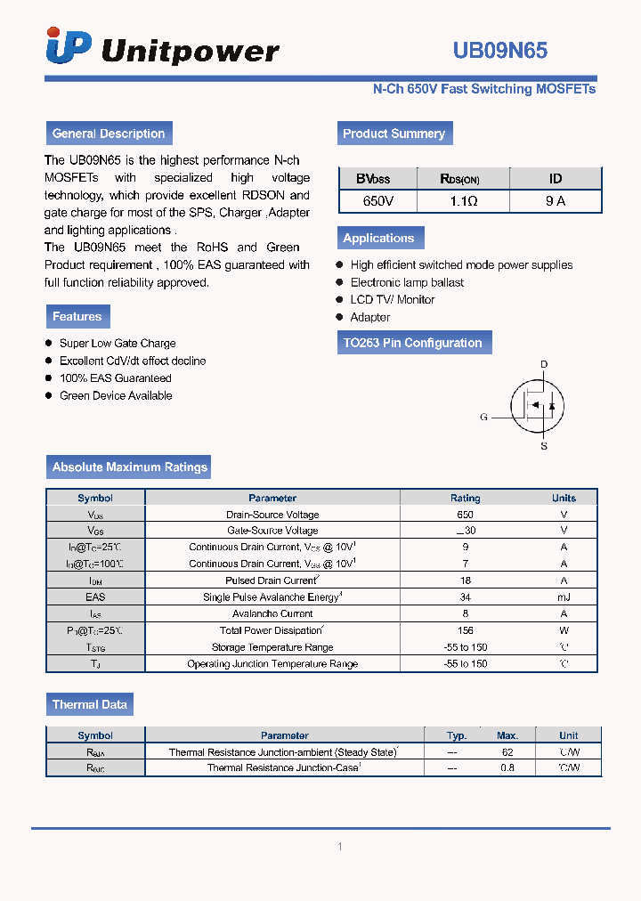 UB09N65_6025195.PDF Datasheet