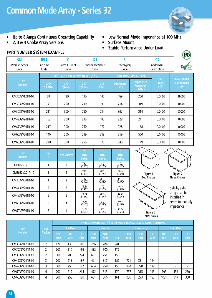 CM4732V201R-10_6030905.PDF Datasheet