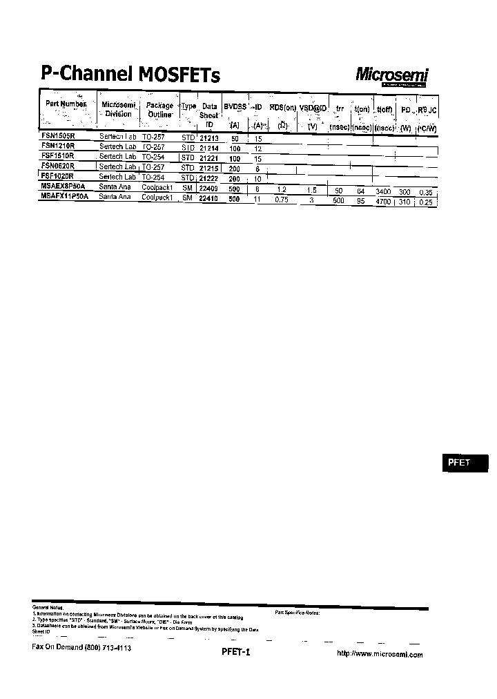 FSN1505R_6043429.PDF Datasheet