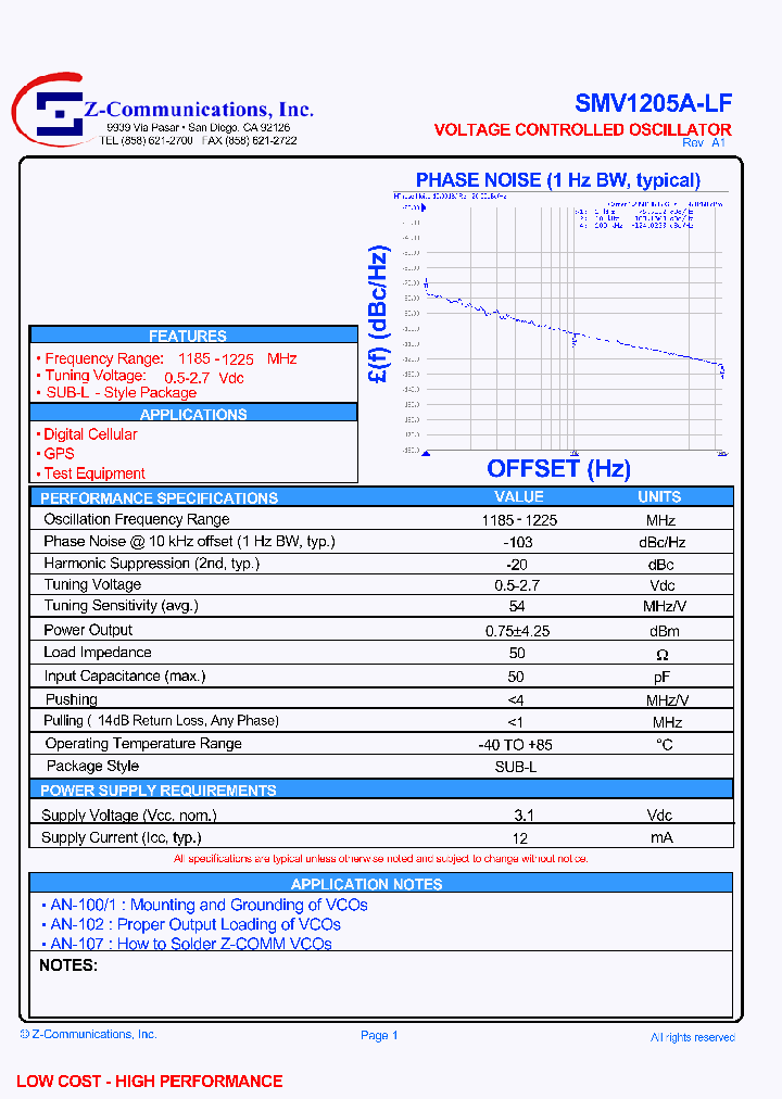 SMV1205A-LF_6066655.PDF Datasheet