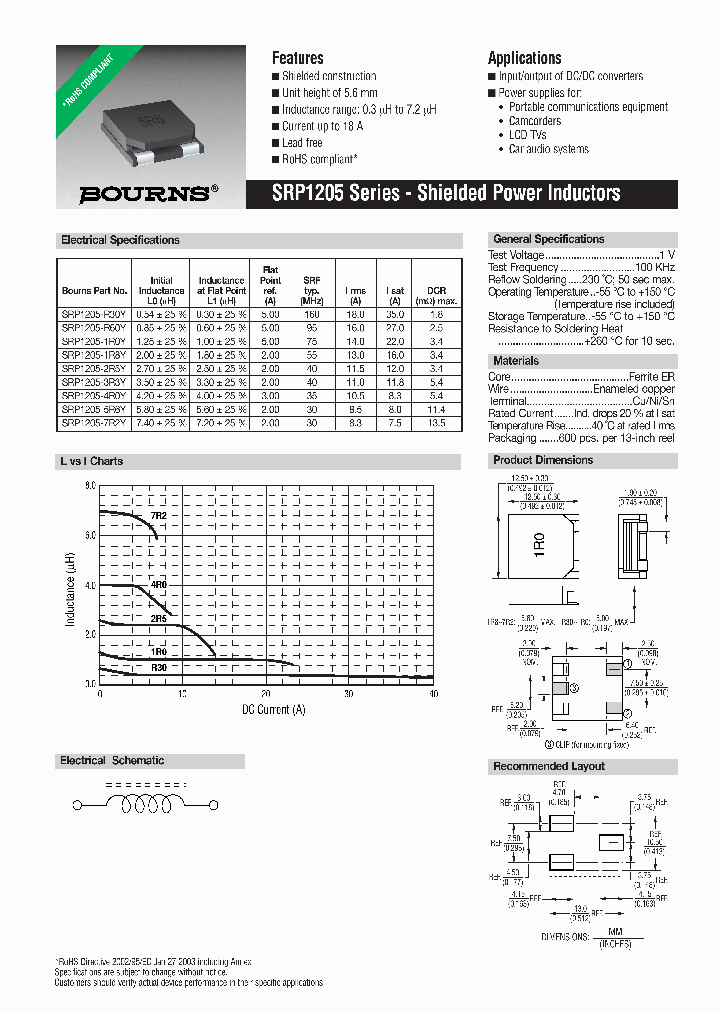 SRP1205-1R0Y_6094290.PDF Datasheet