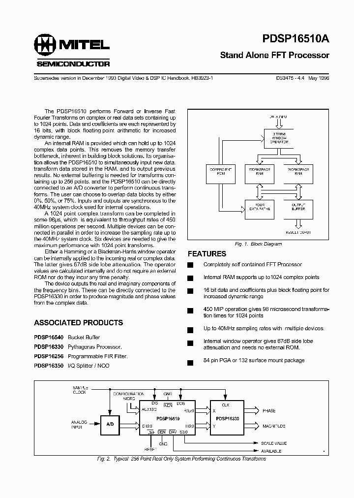 PDSP16510A_6106697.PDF Datasheet