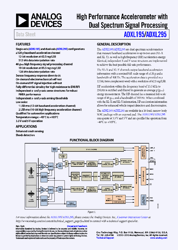 ADXL195_6121392.PDF Datasheet