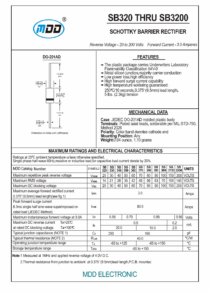 SB3200_6142861.PDF Datasheet