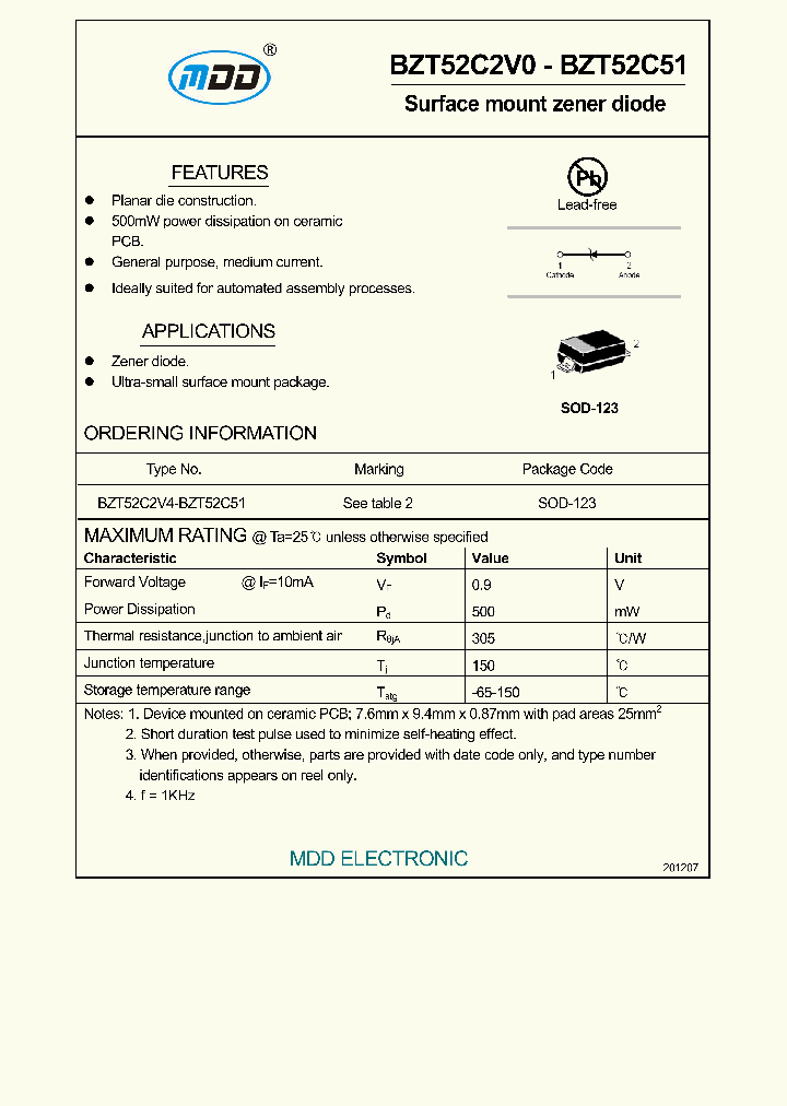 BZT52C5V1_6153020.PDF Datasheet