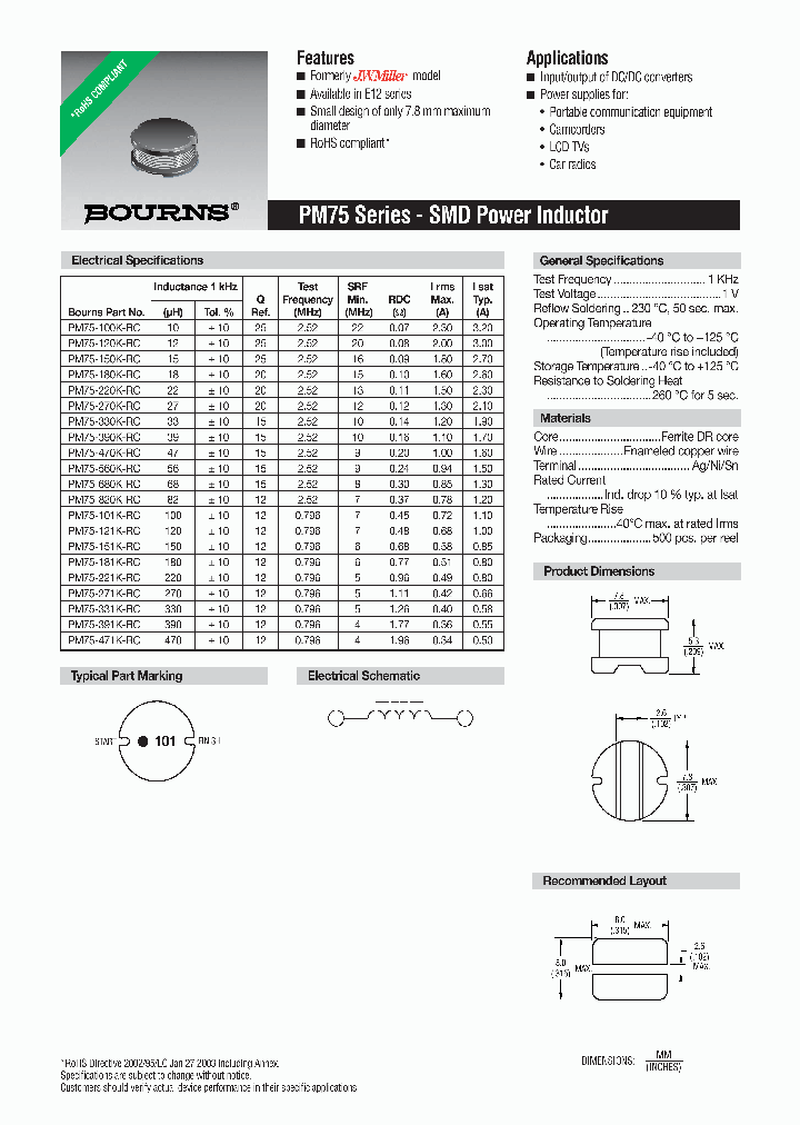 PM75-391K-RC_6147419.PDF Datasheet