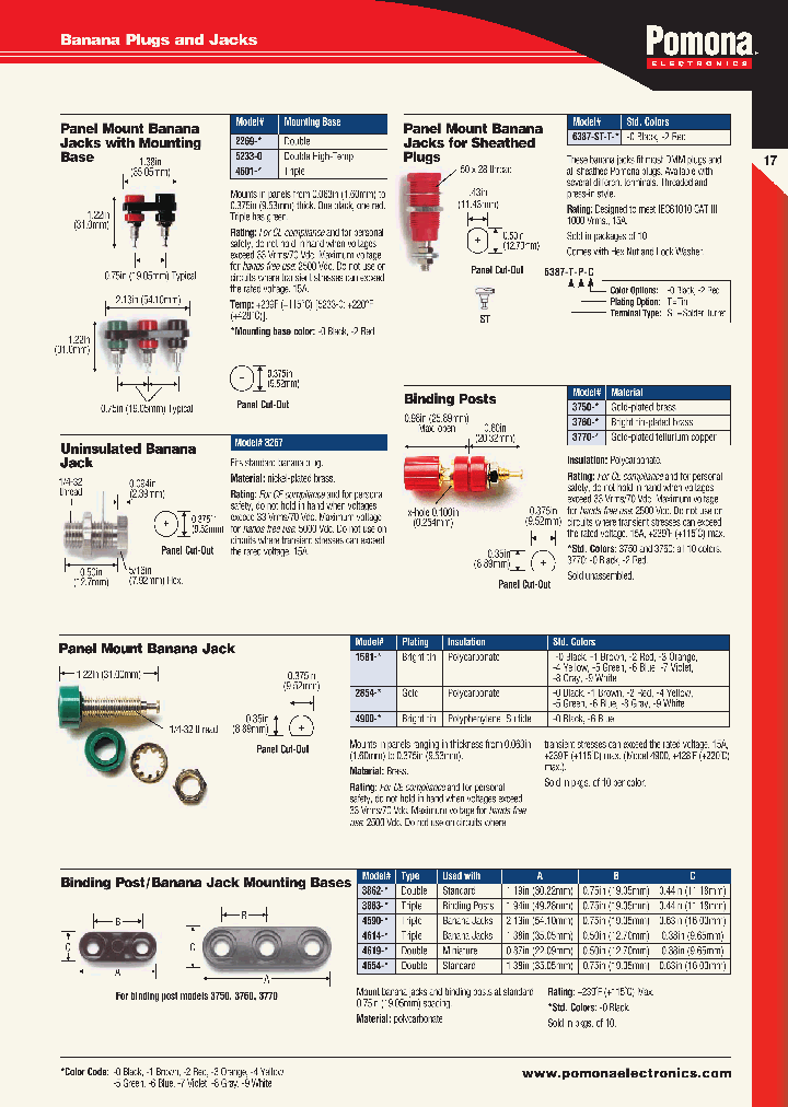 1581-2_6200387.PDF Datasheet