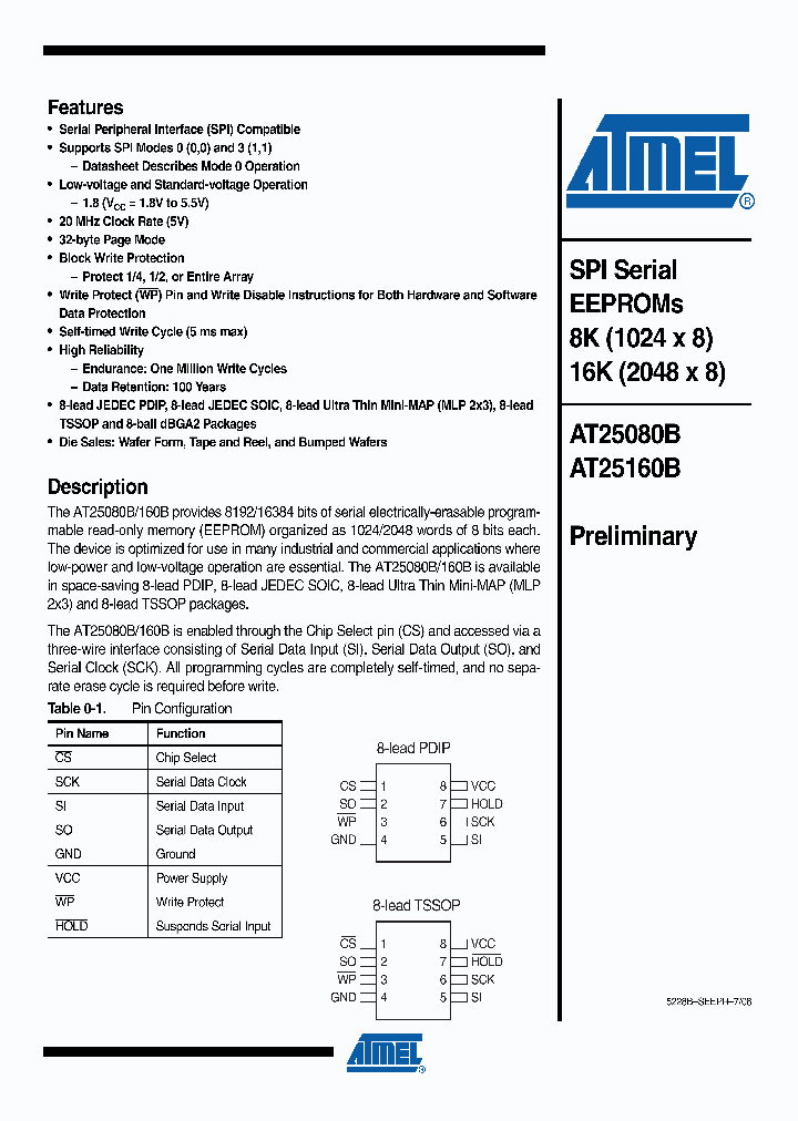 AT25080B-TH-T_6210092.PDF Datasheet