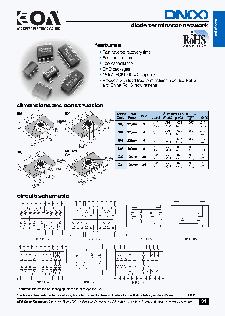 DNAG20TTEB_6251315.PDF Datasheet