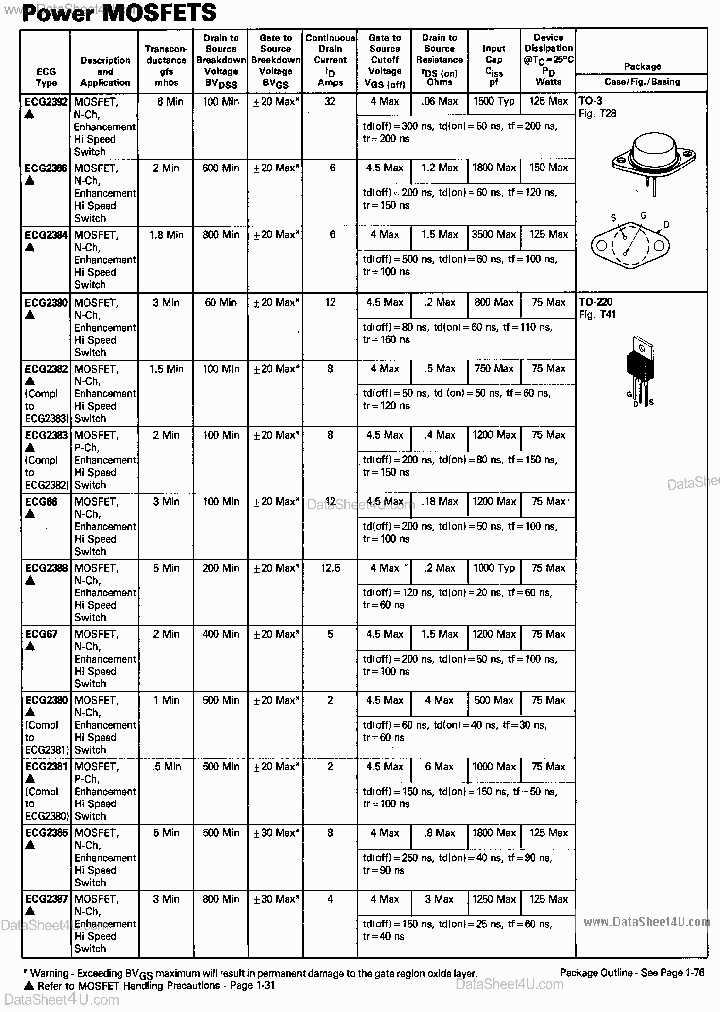 ECG2390_6254617.PDF Datasheet